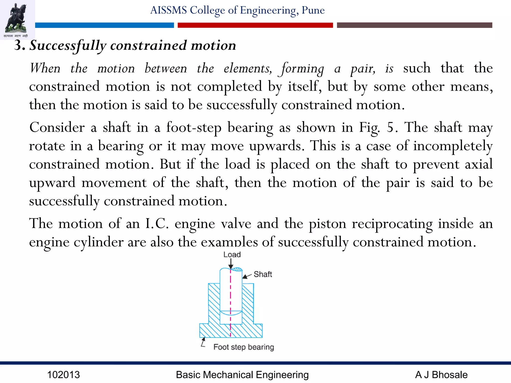 102013 Basic Mechanical Engineering A J Bhosale
AISSMS College of Engineering, Pune
3. Successfully constrained motion
When the motion between the elements, forming a pair, is such that the
constrained motion is not completed by itself, but by some other means,
then the motion is said to be successfully constrained motion.
Consider a shaft in a foot-step bearing as shown in Fig. 5. The shaft may
rotate in a bearing or it may move upwards. This is a case of incompletely
constrained motion. But if the load is placed on the shaft to prevent axial
upward movement of the shaft, then the motion of the pair is said to be
successfully constrained motion.
The motion of an I.C. engine valve and the piston reciprocating inside an
engine cylinder are also the examples of successfully constrained motion.
 