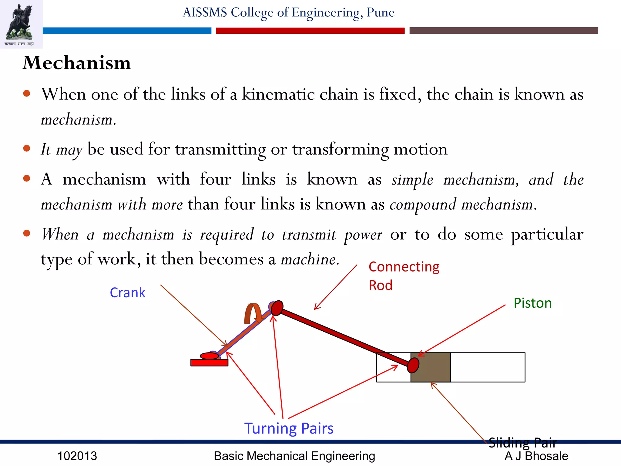 102013 Basic Mechanical Engineering A J Bhosale
AISSMS College of Engineering, Pune
Mechanism
 When one of the links of a kinematic chain is fixed, the chain is known as
mechanism.
 It may be used for transmitting or transforming motion
 A mechanism with four links is known as simple mechanism, and the
mechanism with more than four links is known as compound mechanism.
 When a mechanism is required to transmit power or to do some particular
type of work, it then becomes a machine.
Crank
Connecting
Rod
Turning Pairs
Piston
Sliding Pair
 