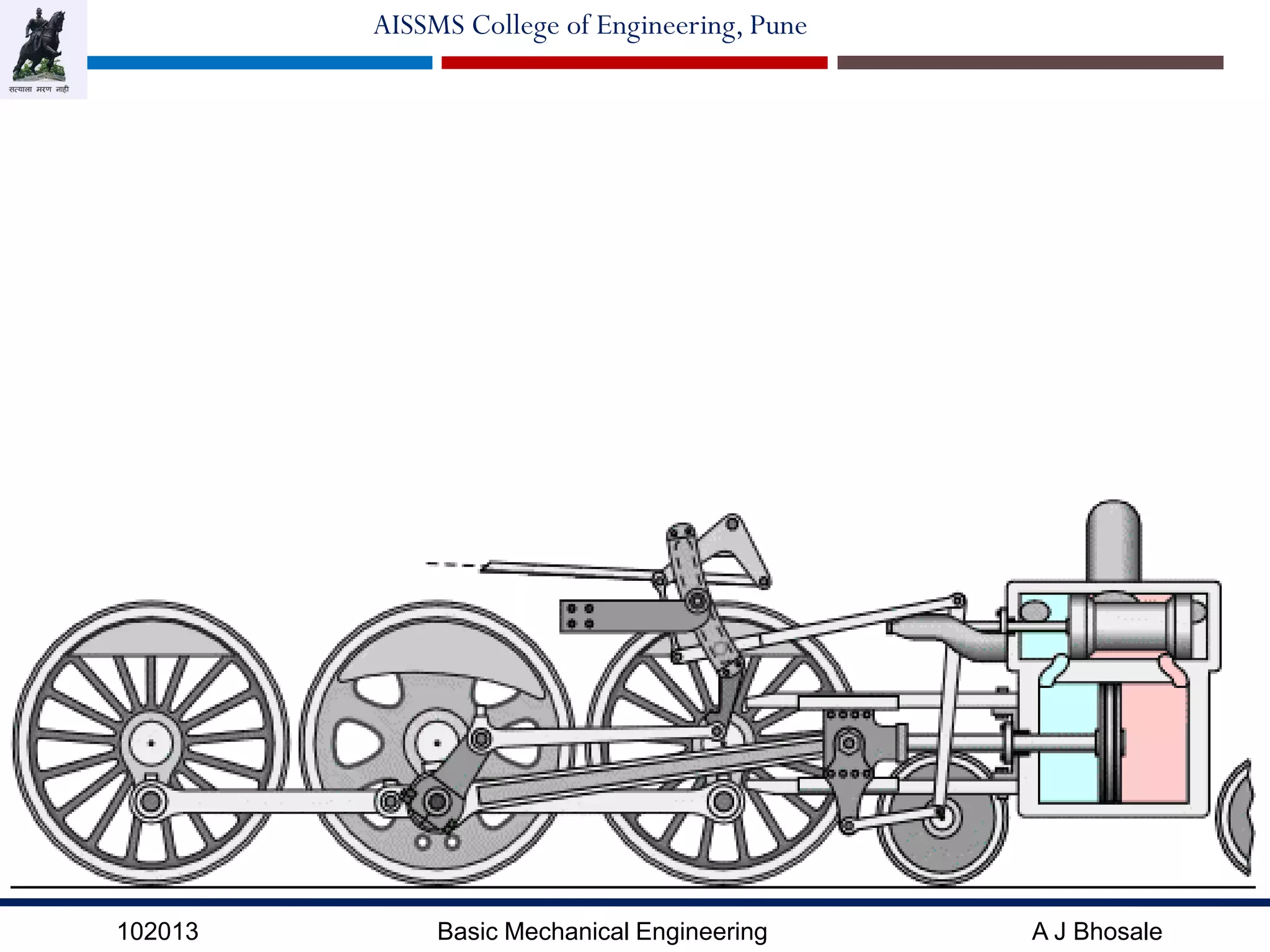 102013 Basic Mechanical Engineering A J Bhosale
AISSMS College of Engineering, Pune
 