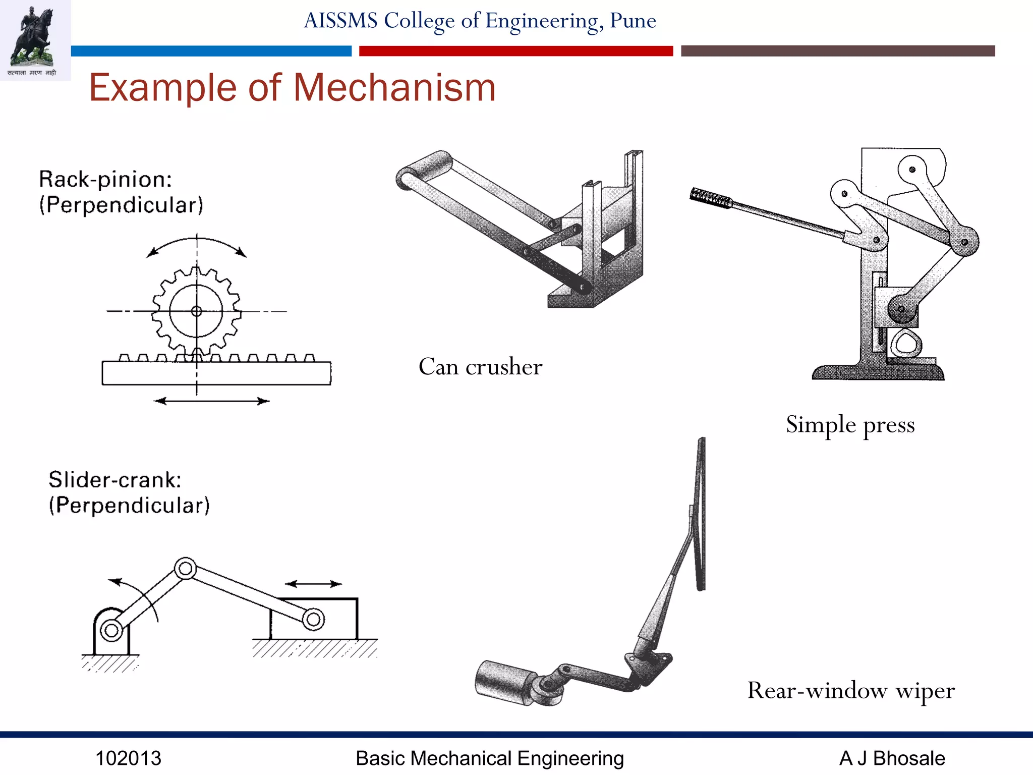 102013 Basic Mechanical Engineering A J Bhosale
AISSMS College of Engineering, Pune
Example of Mechanism
Can crusher
Simple press
Rear-window wiper
 