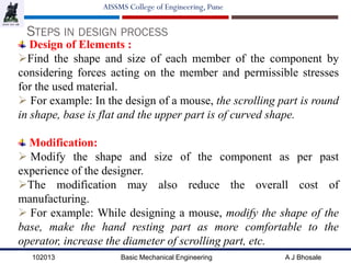 Design Fundamentals | PDF