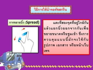 วิธีการใช้น้าจอทัชสกรีน
การขยายนิ้ว (Spread) แตะที่สองจุดที่อยู่ใกล้กัน
แล้วแยกนิ้วออกจากกันเพื่อ
ขยายขนาดหรือซูมเข้า ซึ่งการ
ควบคุมแบบนี้มักจะใช้ กับ
รูปภาพ เอกสาร หรือหน้าเว็บ
เพจ
 