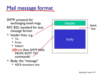 Application Layer 2-10
Mail message format
SMTP: protocol for
exchanging email msgs
RFC 822: standard for text
message format:
 header lines, e.g.,
 To:
 From:
 Subject:
different from SMTP MAIL
FROM, RCPT TO:
commands!
 Body: the “message”
 ASCII characters only
header
body
blank
line
 