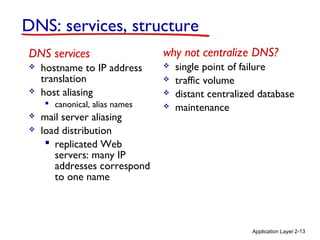 Application Layer 2-13
DNS: services, structure
why not centralize DNS?
 single point of failure
 traffic volume
 distant centralized database
 maintenance
DNS services
 hostname to IP address
translation
 host aliasing
 canonical, alias names
 mail server aliasing
 load distribution
 replicated Web
servers: many IP
addresses correspond
to one name
 