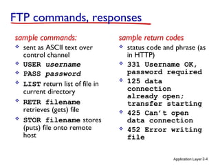 Application Layer 2-4
FTP commands, responses
sample commands:
 sent as ASCII text over
control channel
 USER username
 PASS password
 LIST return list of file in
current directory
 RETR filename
retrieves (gets) file
 STOR filename stores
(puts) file onto remote
host
sample return codes
 status code and phrase (as
in HTTP)
 331 Username OK,
password required
 125 data
connection
already open;
transfer starting
 425 Can’t open
data connection
 452 Error writing
file
 