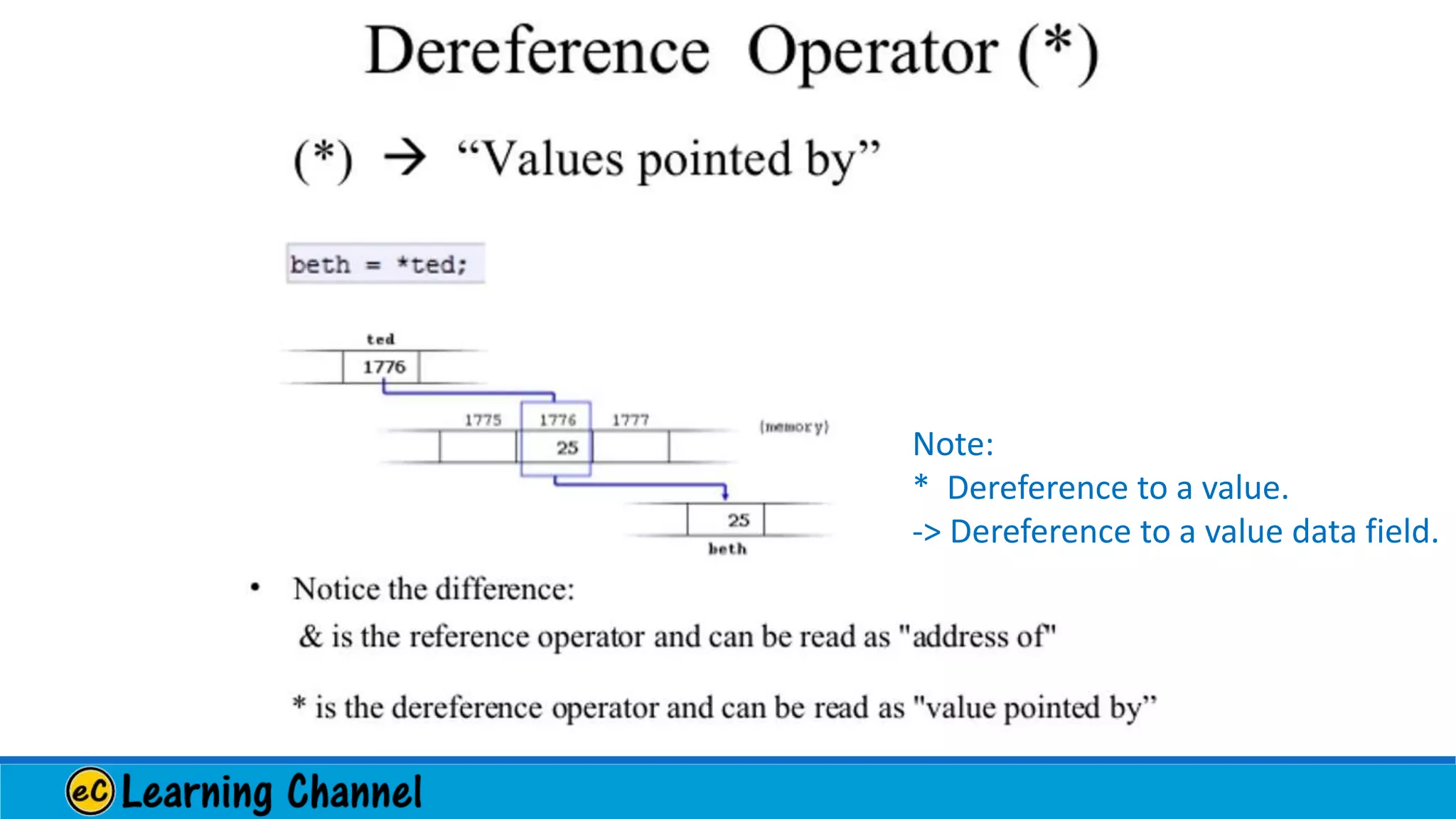 Note:
* Dereference to a value.
-> Dereference to a value data field.
 