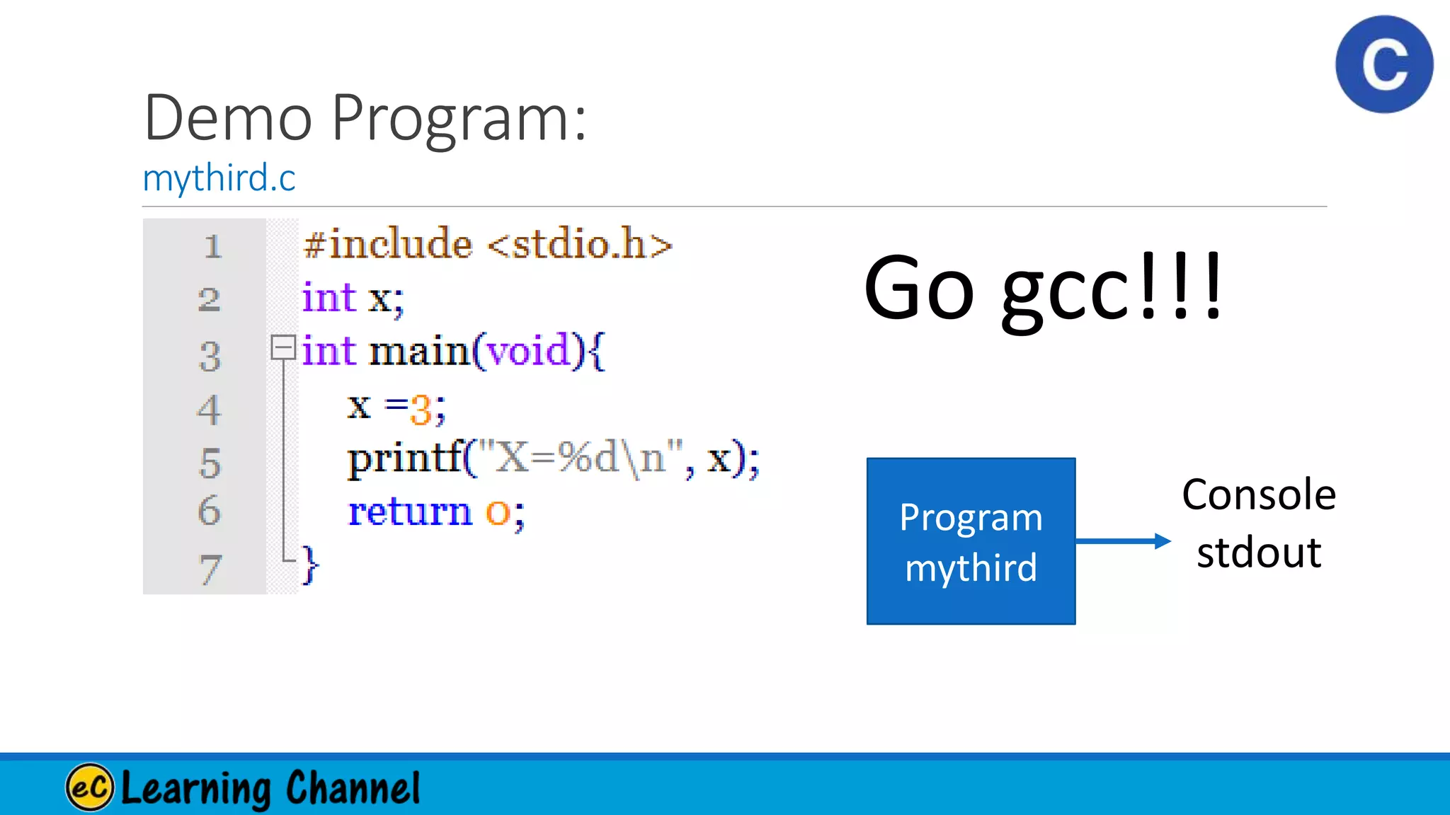 Demo Program:
mythird.c
Go gcc!!!
Program
mythird
Console
stdout
 