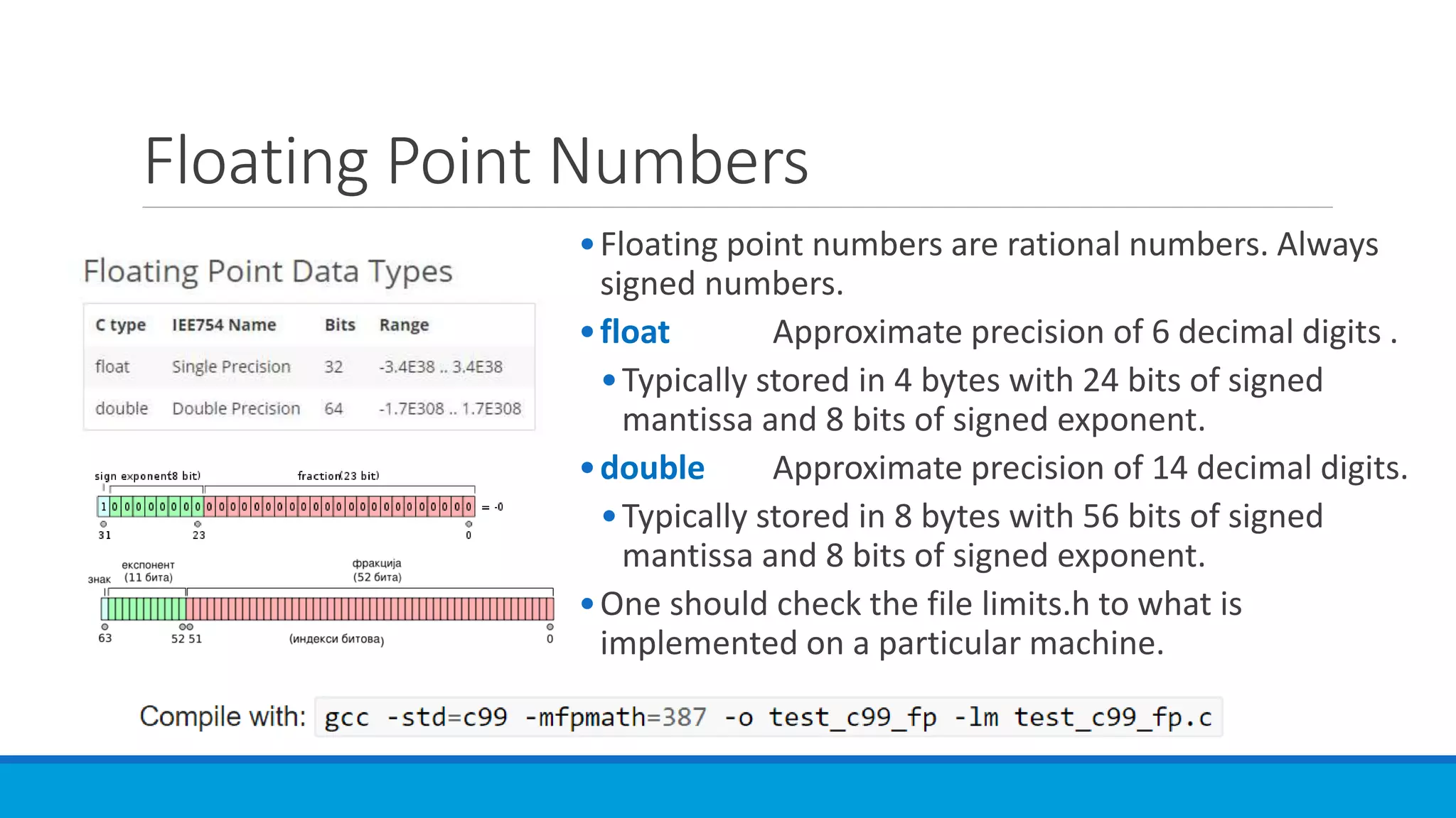 Floating Point Numbers
•Floating point numbers are rational numbers. Always
signed numbers.
•float Approximate precision of 6 decimal digits .
•Typically stored in 4 bytes with 24 bits of signed
mantissa and 8 bits of signed exponent.
•double Approximate precision of 14 decimal digits.
•Typically stored in 8 bytes with 56 bits of signed
mantissa and 8 bits of signed exponent.
•One should check the file limits.h to what is
implemented on a particular machine.
 