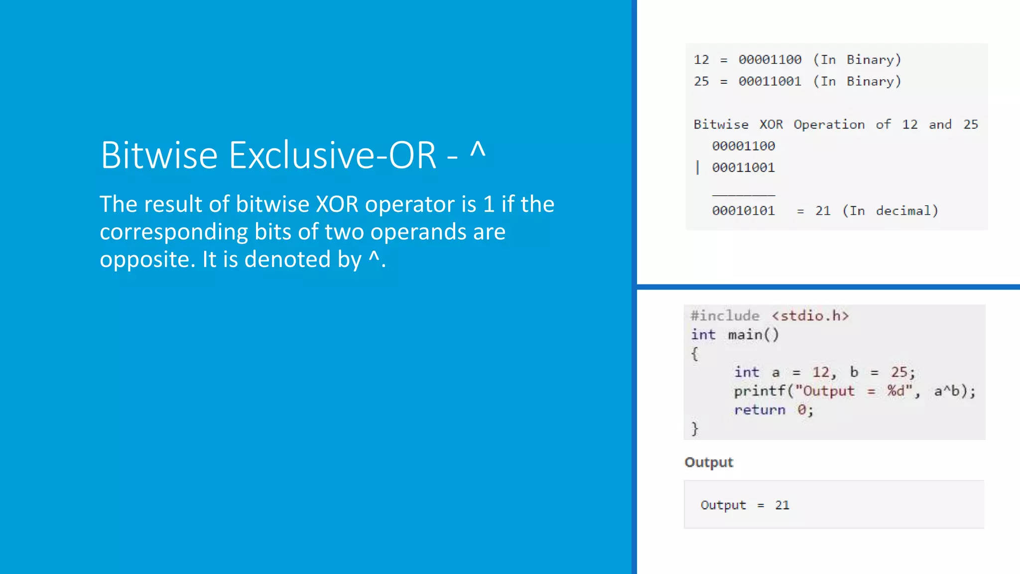 Bitwise Exclusive-OR - ^
The result of bitwise XOR operator is 1 if the
corresponding bits of two operands are
opposite. It is denoted by ^.
 