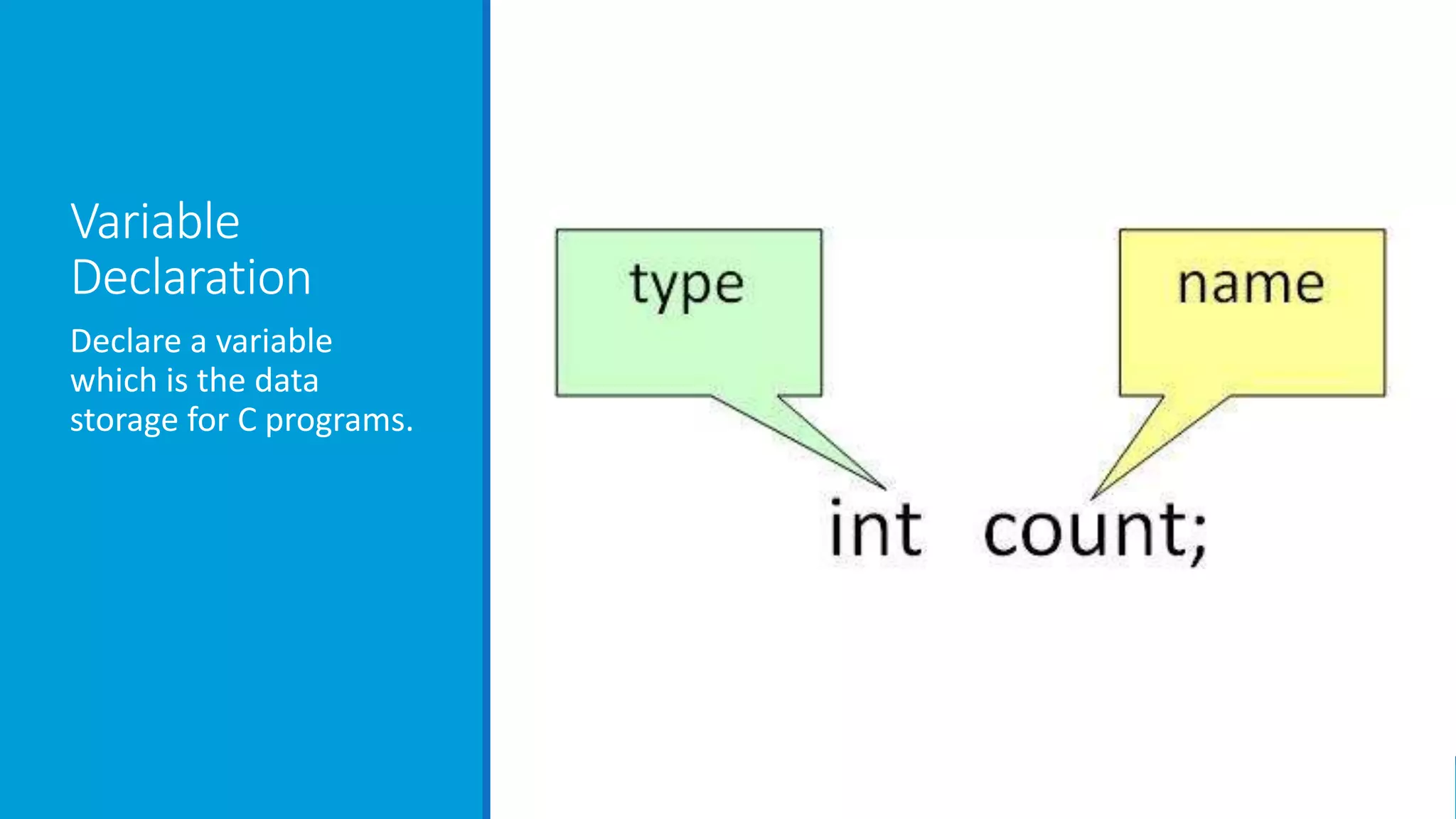Variable
Declaration
Declare a variable
which is the data
storage for C programs.
 