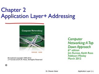 Dr. Shavan Askar Application Layer 2-1
Chapter 2
Application Layer+ Addressing
Computer
Networking:ATop
Down Approach
6th edition
Jim Kurose, Keith Ross
Addison-Wesley
March 2012All material copyright 1996-2012
J.F Kurose and K.W. Ross, All Rights Reserved
 