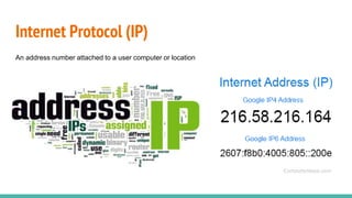 Internet Protocol (IP)
An address number attached to a user computer or location
 