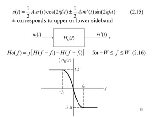 13
± corresponds to upper or lower sideband
(2.15))2sin()('
2
1
)2cos()(
2
1
)( tftmAtftmAts cccc ππ ±=
HQ(f)
m(t) m’(t)
[ ] (2.16)for)()()( WfWffHffHjfH ccQ ≤≤−+−−=
 
