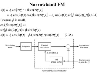 21
Narrowband FM
[ ]
[ ] [ ]
[ ]
[ ]
(2.35))2sin()2sin()2cos()(
)2sin()2sin(sin
1)2sin(cos
small,isBecause
)34.2()2sin(sin)2sin()2sin(cos)2cos(
)2sin(2cos)(
tftfAtfAts
tftf
tf
tftfAtftfA
tftfAts
mcccc
mm
m
mccmcc
mcc
ππβπ
πβπβ
πβ
β
πβππβπ
πβπ
−≈
≈
≈
−=
+=
 