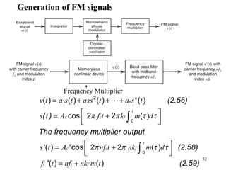 32
Generation of FM signals
(2.56)
( )
The frequency multiplier output
(2.58)
2
1 2
0
0
( ) ( ) ( ) ( )
cos 2 2 ( )
'( ) 'cos 2 2 ( )
'( ) ( )
n
n
t
c c f
t
c c f
i c f
v t a s t a s t a s t
s t A f t k m d
s t A nf t nk m d
f t nf nk m t
π π τ τ
π π τ τ
= + + +
 = +
  
 = +
  
= +
∫
∫
L
(2.59)
Frequency Multiplier
 