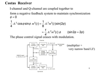 9
Costas Receiver
I-channel and Q-channel are coupled together to
form a negative feedback system to maintain synchronization
The phase control signal ceases with modulation.
1
4
2 2 2 2
2 2
0
1 1
cos sin ( ) ( )sin(2 )
4 8
( ) (sin2 2 )
c c
c
A m t A m t
A m t
φ
φ φ φ
φ φ φ
≈
=
≈ ≈
(multiplier +
very narrow band LF)
 
