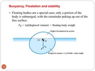 Floating Net Force Fluid Mechanics Chapter 2. Fluid Statics | PDF