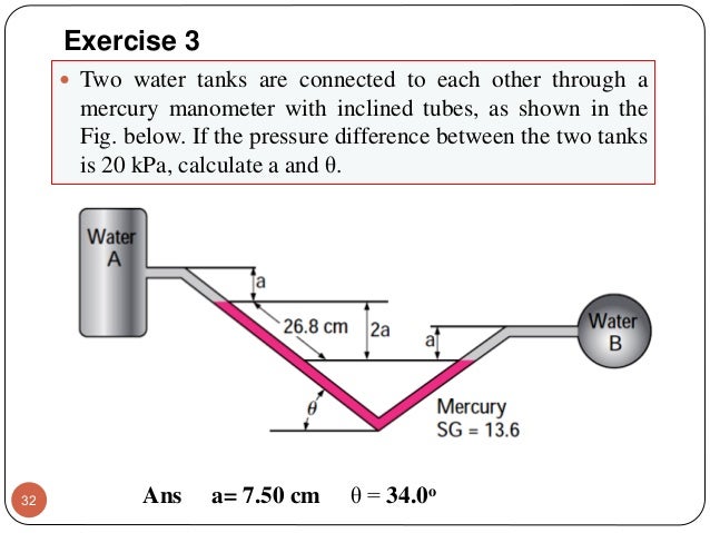 find the fluid force on the vertical side of the tank calculator