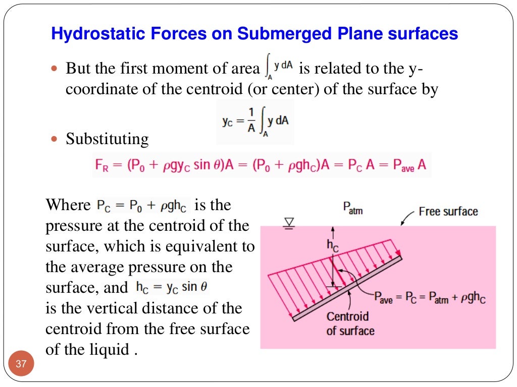 Fluid Mechanics Chapter 2. Fluid Statics