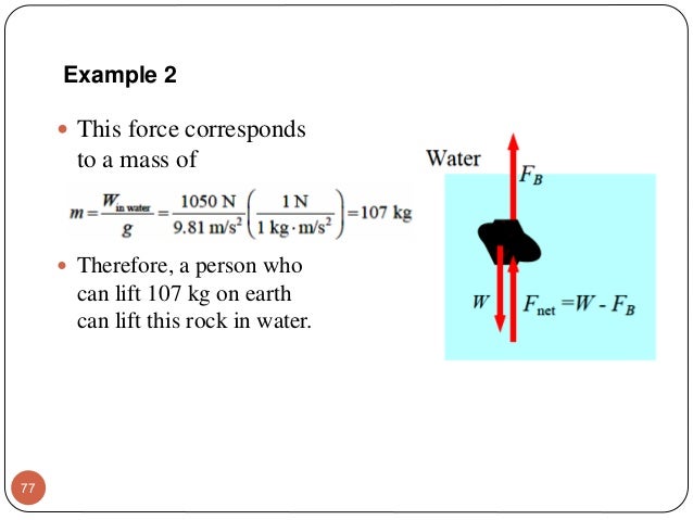 find the fluid force on the vertical side of the tank calculator find the fluid force on the vertical side of the tank calculator