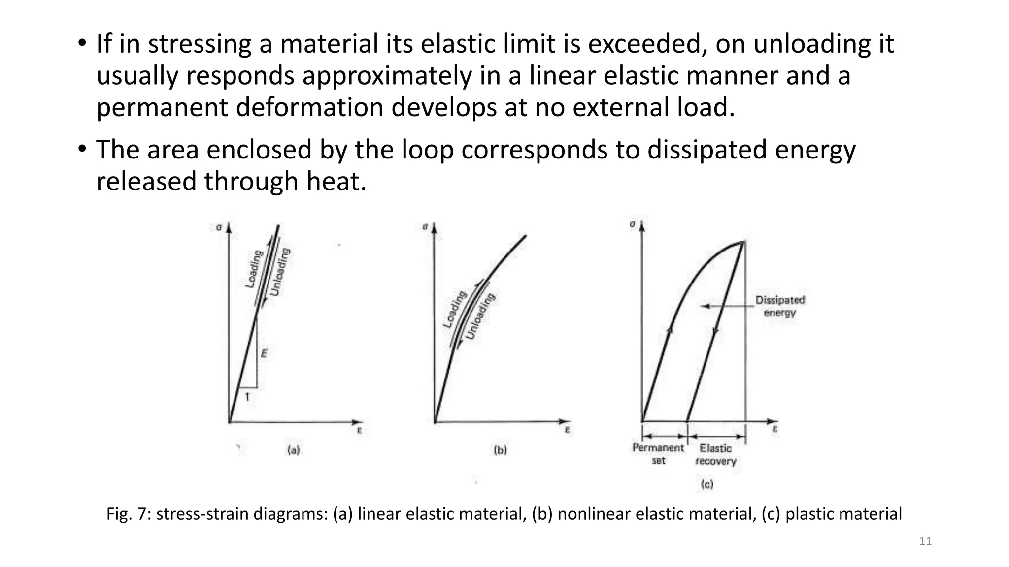 • If in stressing a material its elastic limit is exceeded, on unloading it
usually responds approximately in a linear elastic manner and a
permanent deformation develops at no external load.
• The area enclosed by the loop corresponds to dissipated energy
released through heat.
Fig. 7: stress-strain diagrams: (a) linear elastic material, (b) nonlinear elastic material, (c) plastic material
11
 