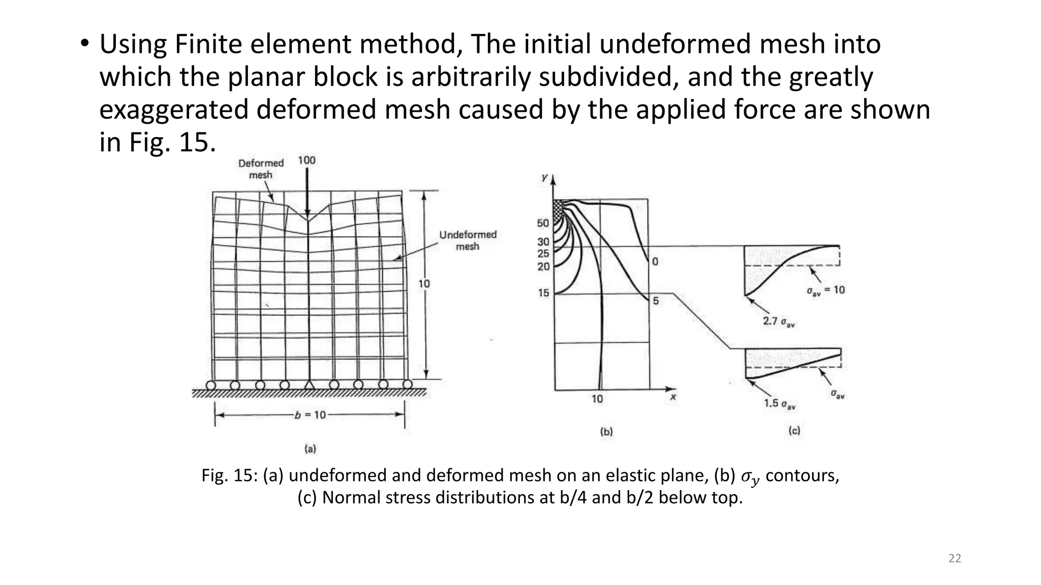 • Using Finite element method, The initial undeformed mesh into
which the planar block is arbitrarily subdivided, and the greatly
exaggerated deformed mesh caused by the applied force are shown
in Fig. 15.
Fig. 15: (a) undeformed and deformed mesh on an elastic plane, (b) 𝜎 𝑦 contours,
(c) Normal stress distributions at b/4 and b/2 below top.
22
 