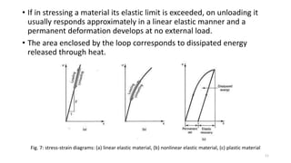 • If in stressing a material its elastic limit is exceeded, on unloading it
usually responds approximately in a linear elastic manner and a
permanent deformation develops at no external load.
• The area enclosed by the loop corresponds to dissipated energy
released through heat.
Fig. 7: stress-strain diagrams: (a) linear elastic material, (b) nonlinear elastic material, (c) plastic material
11
 