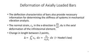 Deformation of Axially Loaded Bars
• The deflection characteristics of bars also provide necessary
information for determining the stiffness of systems in mechanical
vibration analysis.
• The normal strain, 𝜀 𝑥 in the x-direction is
𝑑𝑢
𝑑𝑥
, du is the axial
deformation of the infinitesimal element.
• Change in length between 2 points,
∆ = 0
𝐿
𝜀 𝑥 𝑑𝑥 =
𝑃 𝑥
𝐴 𝑥 𝐸 𝑥
𝑑𝑥 (∵ Hooke’s law)
18
 
