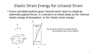 Elastic Strain Energy for Uniaxial Strain
• Forces and deformations gives ‘internal work’ done in a body by
externally applied forces. It is stored in an elastic body as the ‘internal
elastic energy of dissipation’, or the ‘elastic strain energy’.
Fig. 18: (a) An element in uniaxial tension,
(b) a Hookean stress-strain diagram
25
 