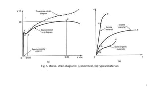 Fig. 5: stress- strain diagrams: (a) mild steel, (b) typical materials
8
 