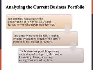 Analyzing the Current Business Portfolio
The company next assesses the
attractiveness of its various SBUs and
decides how much support each deserves.
Tthe attractiveness of the SBU’s market
or industry and the strength of the SBU’s
position in that market or industry.
The best-known portfolio-planning
method was developed by the Boston
Consulting Group, a leading
management consulting firm.
 