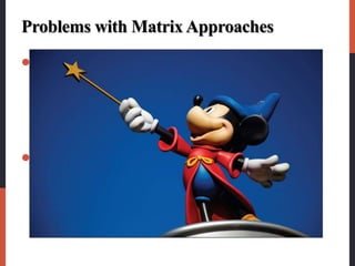 Problems with Matrix Approaches
 It have some limitations:
• Difficulty in defining SBUs and measuring market share and
growth
• Time consuming
• Expensive
• Focus on current businesses, not future planning
 Methods to improve:
• Dropped formal matrix methods in favor of more customized
approaches that better suit their specific situations
• Today’s strategic planning has been decentralized
 
