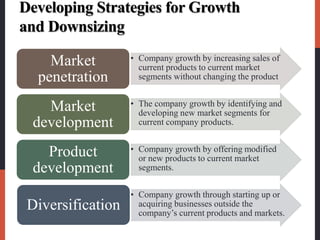 Developing Strategies for Growth
and Downsizing
• Company growth by increasing sales of
current products to current market
segments without changing the product
Market
penetration
• The company growth by identifying and
developing new market segments for
current company products.
Market
development
• Company growth by offering modified
or new products to current market
segments.
Product
development
• Company growth through starting up or
acquiring businesses outside the
company’s current products and markets.
Diversification
 