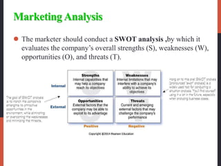 Marketing Analysis
 The marketer should conduct a SWOT analysis ,by which it
evaluates the company’s overall strengths (S), weaknesses (W),
opportunities (O), and threats (T).
 