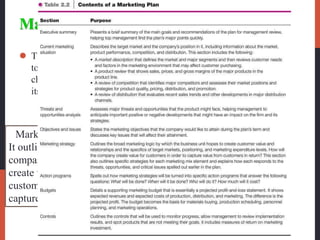 Marketing Planning
 Through strategic planning, the company decides what it wants
to do with each business unit. Marketing planning involves
choosing marketing strategies that will help the company attain
its overall strategic objectives.
Positioning
Market mix
Marketing
expenditure
level
Target
markets
Marketi
ng
strategy
Marketing Strategy:
It outlines how the
company intends to
create value for target
customers in order to
capture value in return.
 