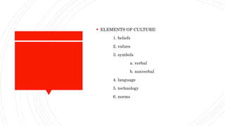  ELEMENTS OF CULTURE:
1. beliefs
2. values
3. symbols
a. verbal
b. nonverbal
4. language
5. technology
6. norms
 