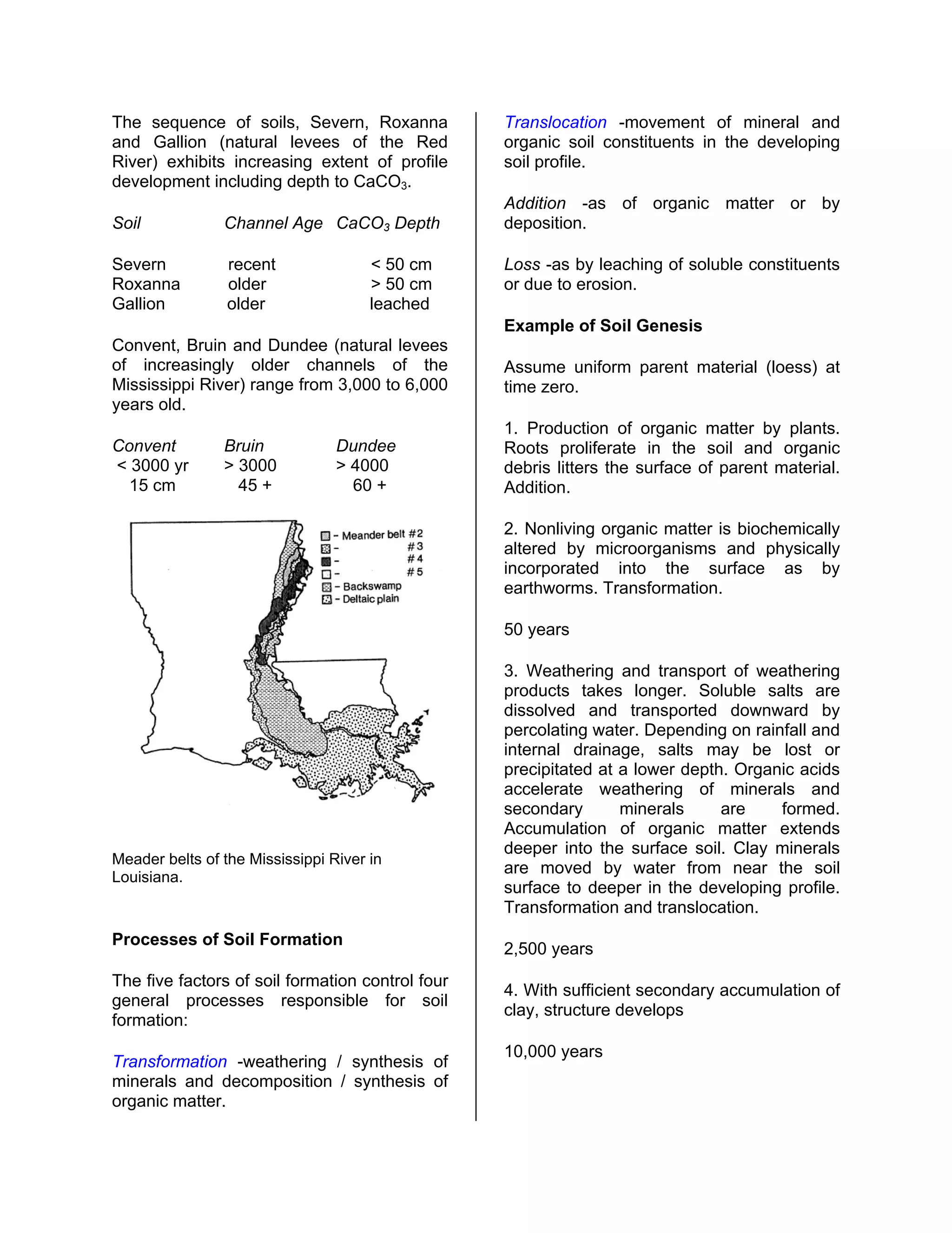 Translocation -movement of mineral and
organic soil constituents in the developing
soil profile.
The sequence of soils, Severn, Roxanna
and Gallion (natural levees of the Red
River) exhibits increasing extent of profile
development including depth to CaCO3.
Addition -as of organic matter or by
deposition.Soil Channel Age CaCO3 Depth
Severn recent < 50 cm
Roxanna older > 50 cm
Gallion older leached
Loss -as by leaching of soluble constituents
or due to erosion.
Example of Soil Genesis
Convent, Bruin and Dundee (natural levees
of increasingly older channels of the
Mississippi River) range from 3,000 to 6,000
years old.
Assume uniform parent material (loess) at
time zero.
1. Production of organic matter by plants.
Roots proliferate in the soil and organic
debris litters the surface of parent material.
Addition.
Convent Bruin Dundee
< 3000 yr > 3000 > 4000
15 cm 45 + 60 +
2. Nonliving organic matter is biochemically
altered by microorganisms and physically
incorporated into the surface as by
earthworms. Transformation.
50 years
3. Weathering and transport of weathering
products takes longer. Soluble salts are
dissolved and transported downward by
percolating water. Depending on rainfall and
internal drainage, salts may be lost or
precipitated at a lower depth. Organic acids
accelerate weathering of minerals and
secondary minerals are formed.
Accumulation of organic matter extends
deeper into the surface soil. Clay minerals
are moved by water from near the soil
surface to deeper in the developing profile.
Transformation and translocation.
Meader belts of the Mississippi River in
Louisiana.
Processes of Soil Formation
2,500 years
The five factors of soil formation control four
general processes responsible for soil
formation:
4. With sufficient secondary accumulation of
clay, structure develops
10,000 years
Transformation -weathering / synthesis of
minerals and decomposition / synthesis of
organic matter.
 