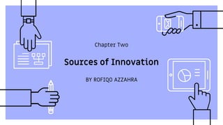 Chapter Two
Sources of Innovation
BY ROFIQO AZZAHRA
 