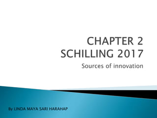 Sources of innovation
By LINDA MAYA SARI HARAHAP
 