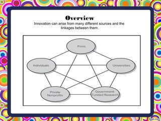 Overview
Innovation can arise from many different sources and the
linkages between them.
 