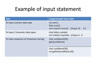 POLITEKNIK MALAYSIA | PPT