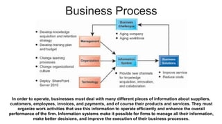 Chapter 2. global e business and collaboration | PDF