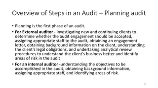 Overview of Steps in an Audit – Planning audit
• Planning is the first phase of an audit.
• For External auditor - investigating new and continuing clients to
determine whether the audit engagement should be accepted,
assigning appropriate staff to the audit, obtaining an engagement
letter, obtaining background information on the client, understanding
the client's legal obligations, and undertaking analytical review
procedures to understand the client's business better and identify
areas of risk in the audit
• For an internal auditor -understanding the objectives to be
accomplished in the audit, obtaining background information,
assigning appropriate staff, and identifying areas of risk.
24
 