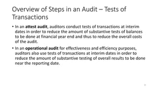 Overview of Steps in an Audit – Tests of
Transactions
• In an attest audit, auditors conduct tests of transactions at interim
dates in order to reduce the amount of substantive tests of balances
to be done at financial year end and thus to reduce the overall costs
of the audit.
• In an operational audit for effectiveness and efficiency purposes,
auditors also use tests of transactions at interim dates in order to
reduce the amount of substantive testing of overall results to be done
near the reporting date.
32
 