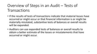 Overview of Steps in an Audit – Tests of
Transactions
• If the results of tests of transactions indicate that material losses have
occurred or might occur or that financial information is or might be
materially misstated, substantive tests of balances or overall results
will be expanded.
• Auditors can use expanded tests of balances or overall results to
obtain a better estimate of the losses or misstatements that have
occurred or might occur.
33
 