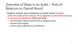 Overview of Steps in an Audit – Tests of
Balances or Overall Result
• Auditors conduct tests of balances or overall results to obtain
sufficient evidence for making a final judgment on the extent of losses
or account misstatements that occur when
• the information systems function fails to safeguard assets,
• maintain data integrity,
• achieve system effectiveness and efficiency.
34
 