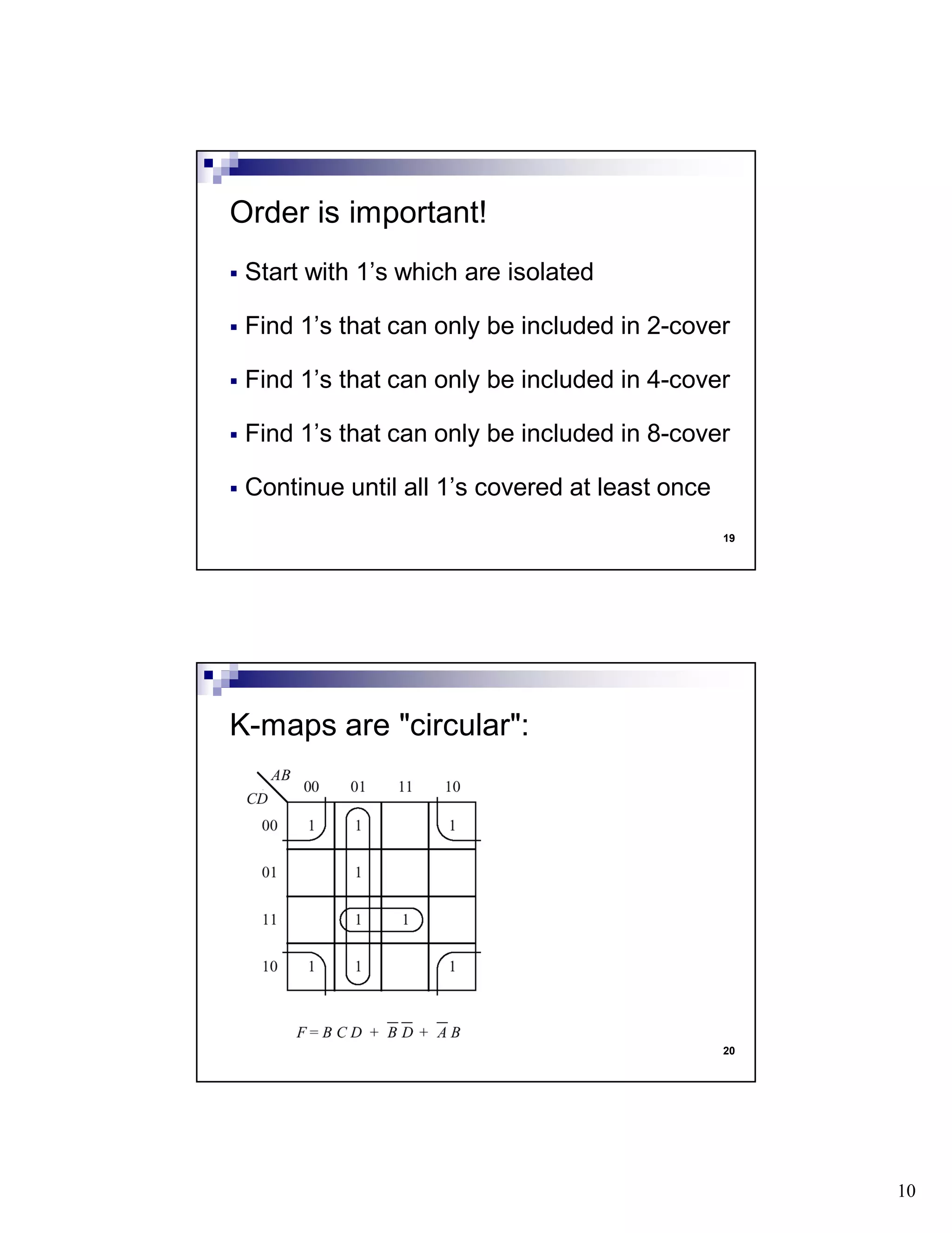 10
19
Start with 1’s which are isolated
Find 1’s that can only be included in 2-cover
Find 1’s that can only be included in 4-cover
Find 1’s that can only be included in 8-cover
Continue until all 1’s covered at least once
Order is important!
20
K-maps are "circular":
 