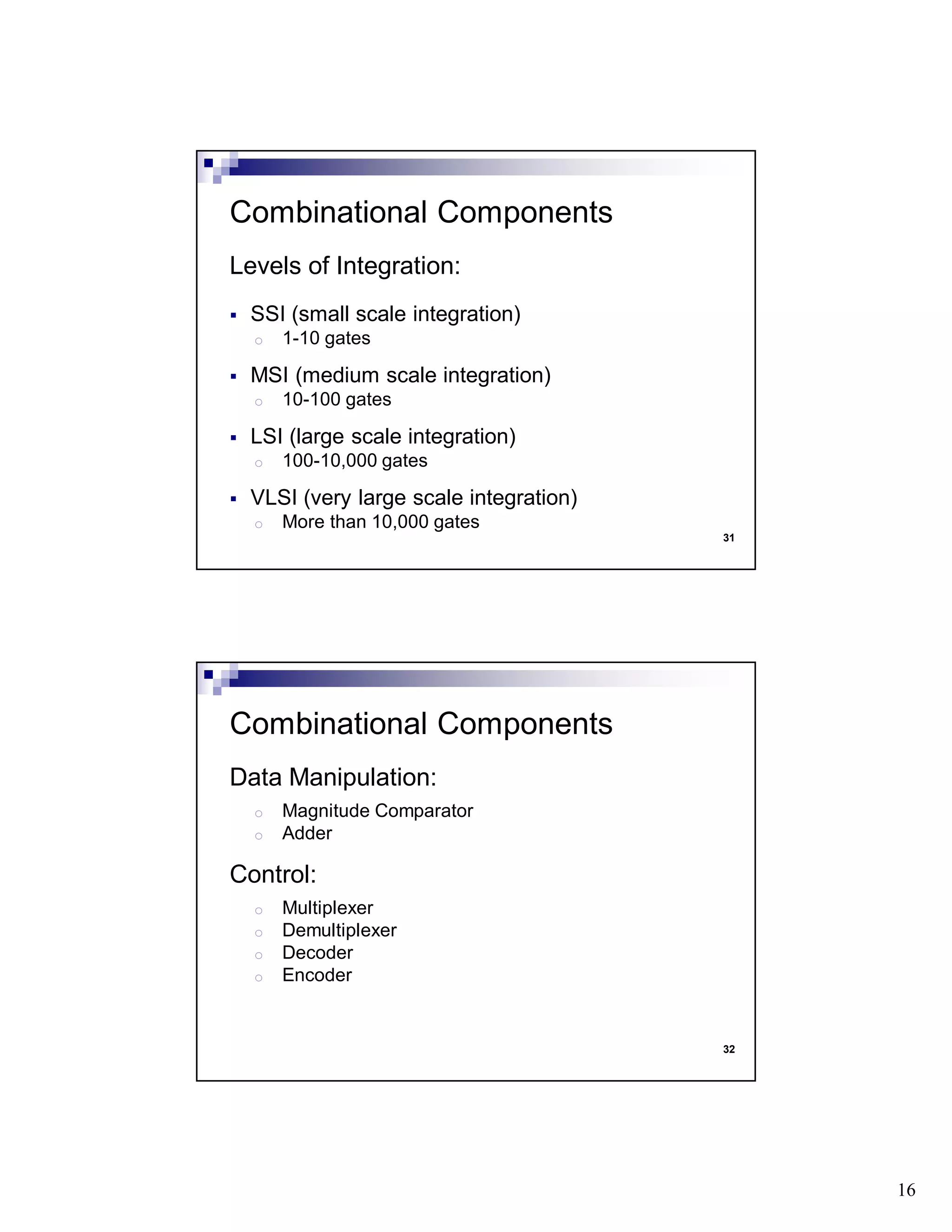 16
31
Levels of Integration:
SSI (small scale integration)
o 1-10 gates
MSI (medium scale integration)
o 10-100 gates
LSI (large scale integration)
o 100-10,000 gates
VLSI (very large scale integration)
o More than 10,000 gates
Combinational Components
32
Data Manipulation:
o Magnitude Comparator
o Adder
Control:
o Multiplexer
o Demultiplexer
o Decoder
o Encoder
Combinational Components
 
