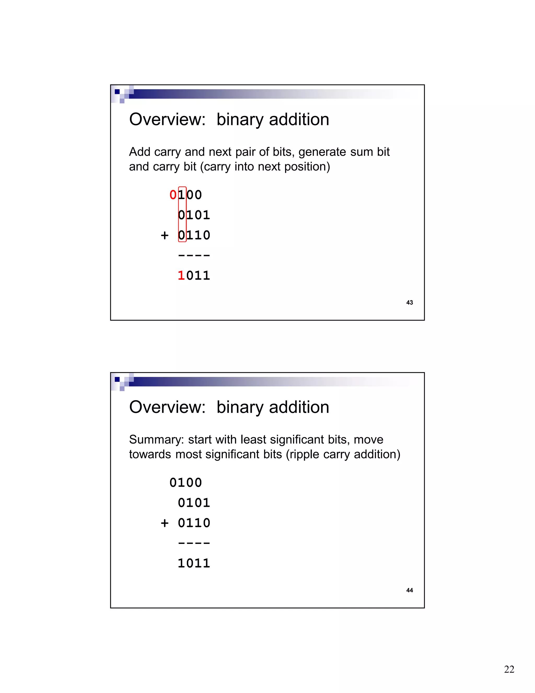 22
43
Add carry and next pair of bits, generate sum bit
and carry bit (carry into next position)
0100
0101
+ 0110
----
1011
Overview: binary addition
44
Summary: start with least significant bits, move
towards most significant bits (ripple carry addition)
0100
0101
+ 0110
----
1011
Overview: binary addition
 
