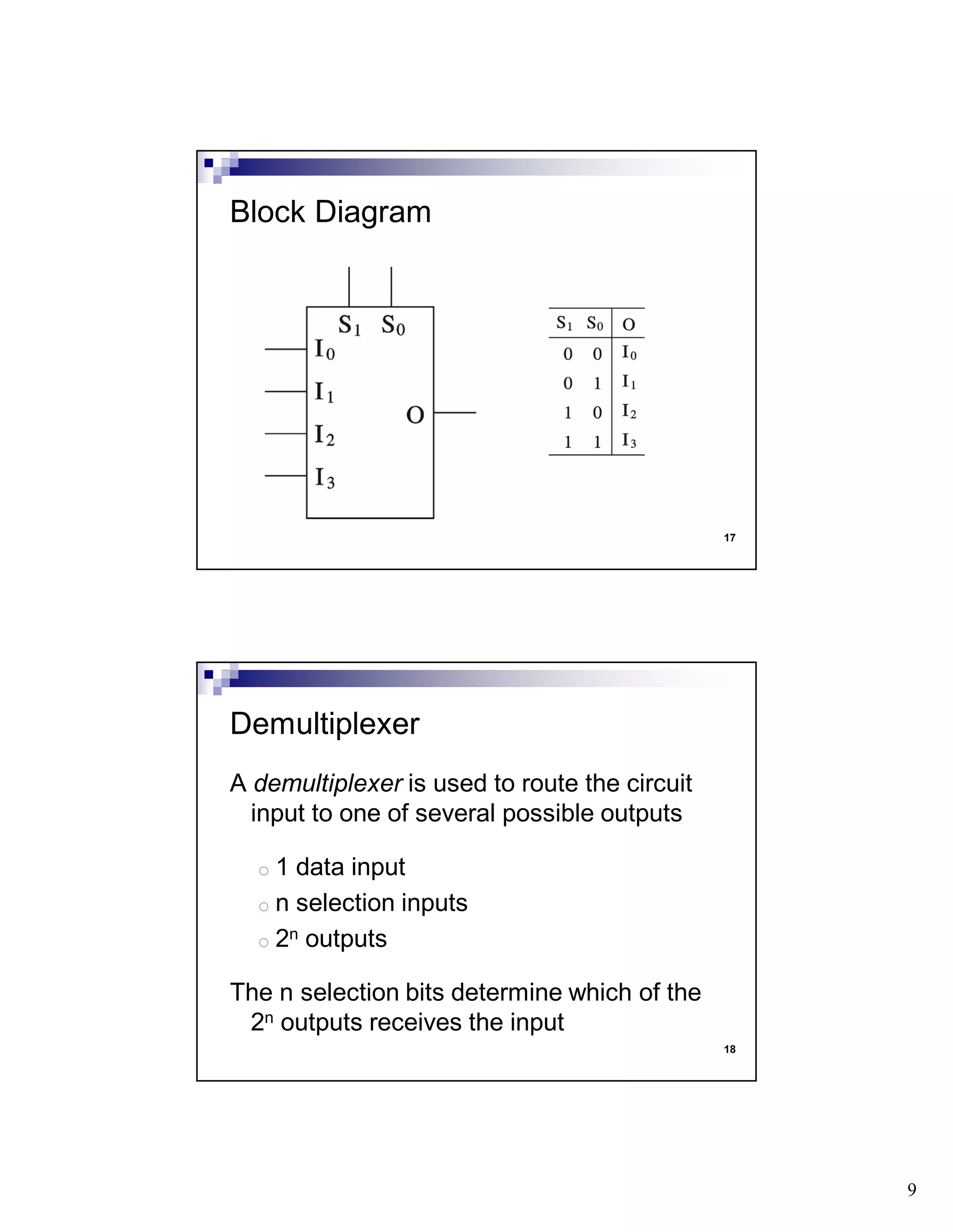 9
17
Block Diagram
18
A demultiplexer is used to route the circuit
input to one of several possible outputs
o 1 data input
o n selection inputs
o 2n outputs
The n selection bits determine which of the
2n outputs receives the input
Demultiplexer
 